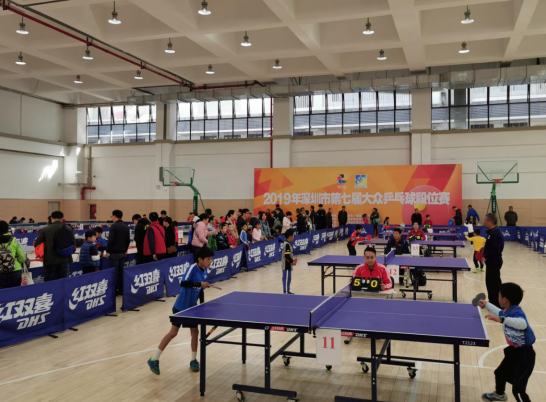 的表现曲线 的表现曲线