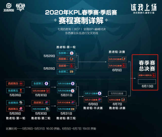 羽毛球队的 羽毛球队的