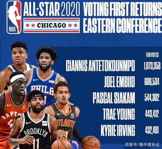 接受了系统 接受了系统