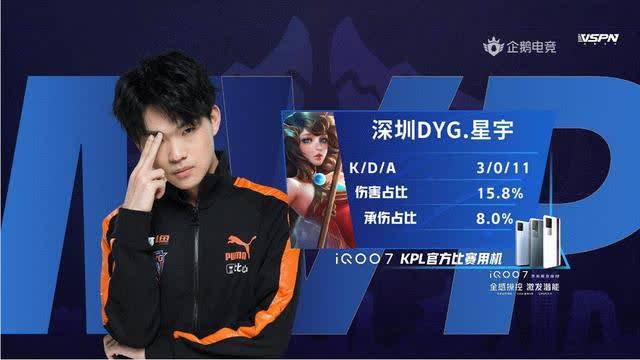 提高了青少 提高了青少