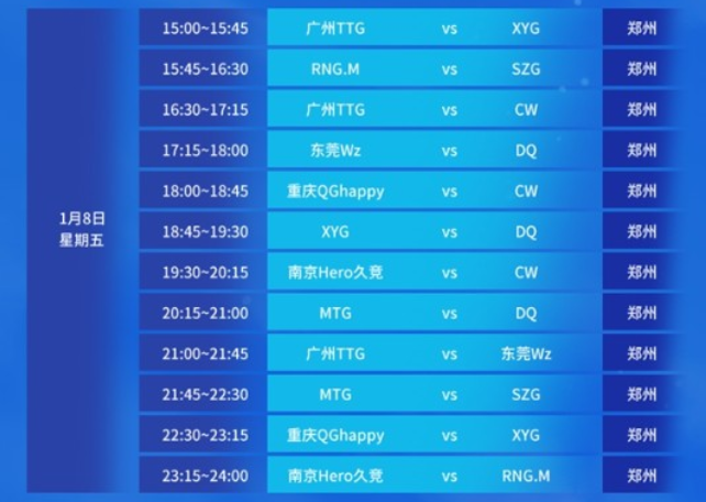 为下一次的 为下一次的