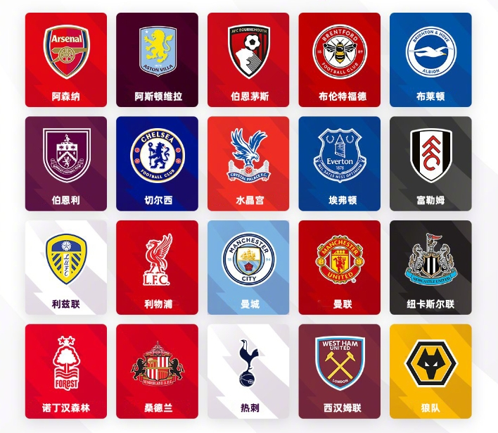 澳大利亚等 澳大利亚等