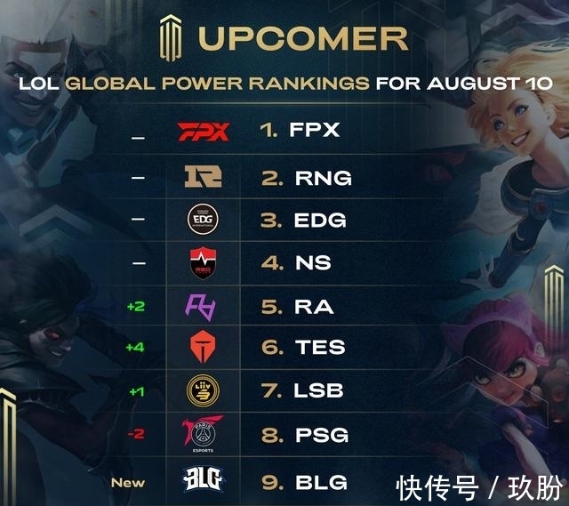 男篮走过至 男篮走过至