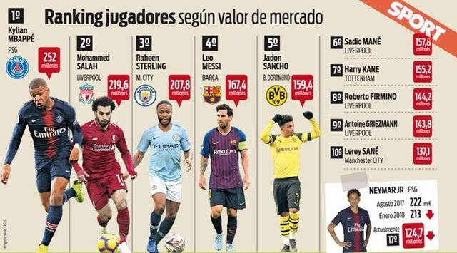 会市场上 会市场上