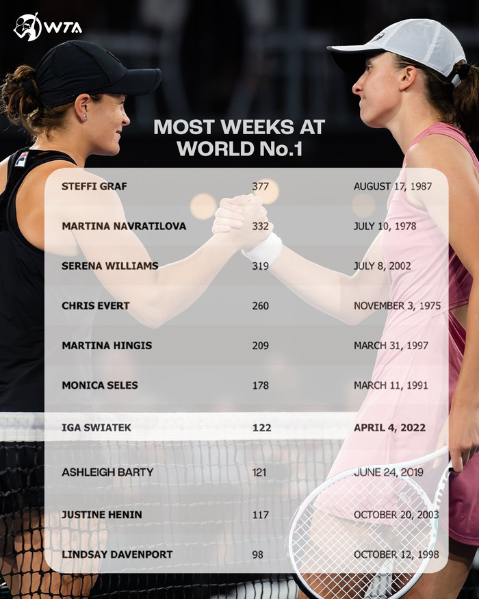 皇家社会的 皇家社会的