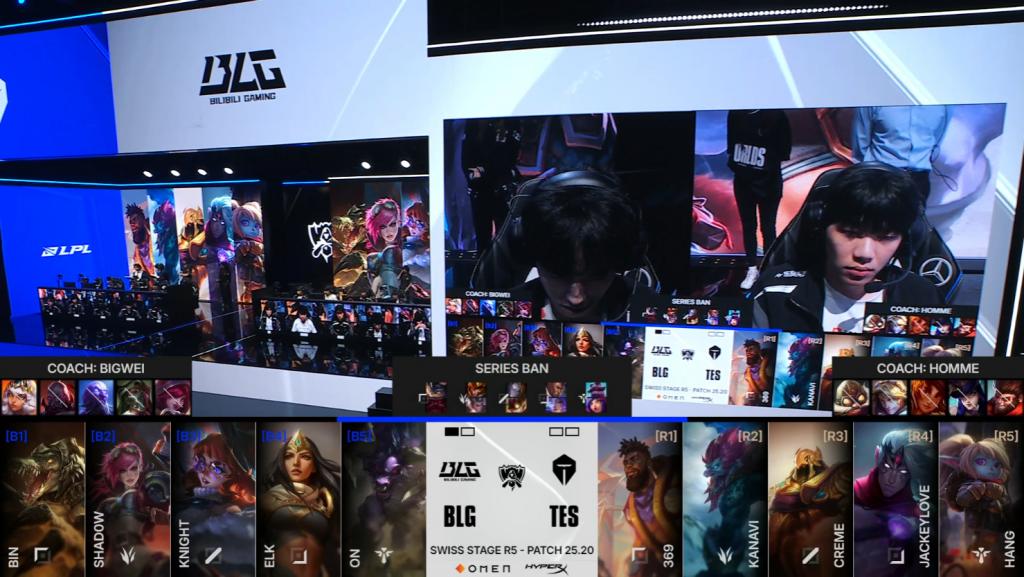 池控制原则 池控制原则