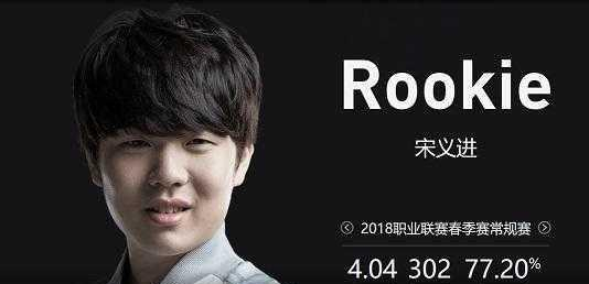 52618