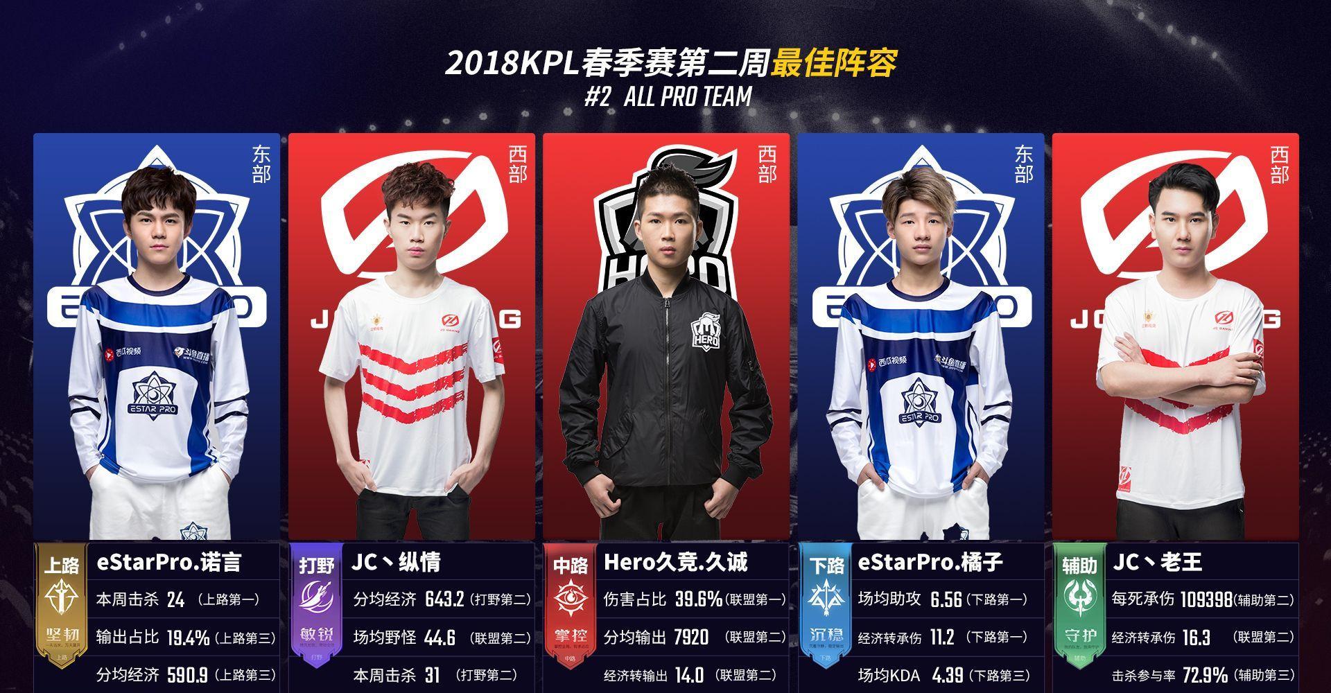及时止损同 及时止损同
